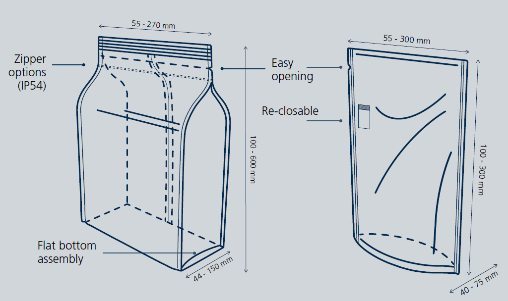 Ensacheuse Verticale Continue